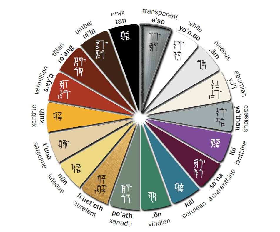 Lingua_XiAn - Xiancolors.jpg